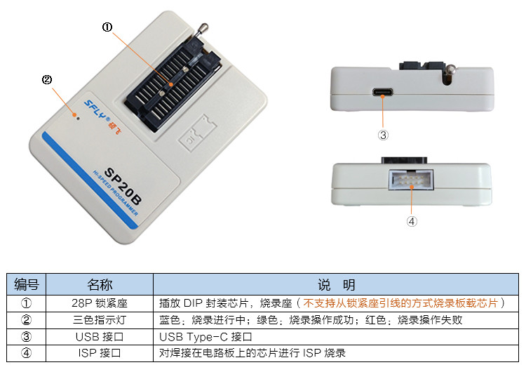 SP20B編程器