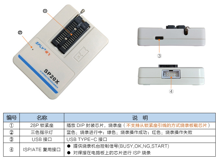 碩飛SP20X編程器