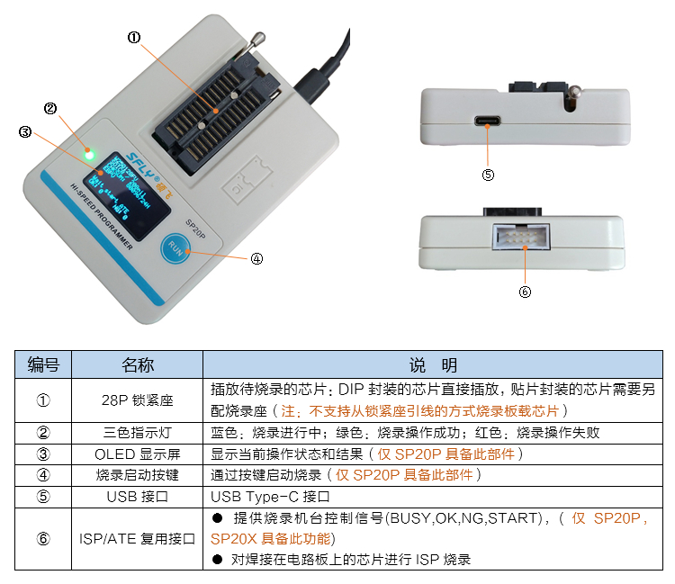 碩飛SP20P編程器